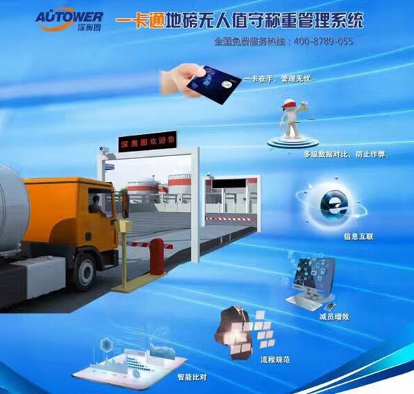 一卡通地磅無人值守稱重管理系統 一卡通地磅無人值守稱重管理系統