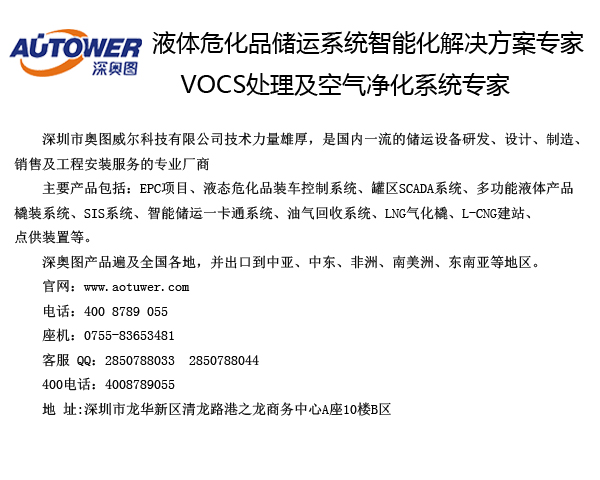 scada系統結構圖 scada系統結構圖