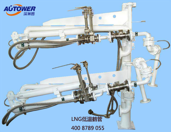 國內哪家做鶴管比較好 國內鶴管做的比較好的有哪些廠家